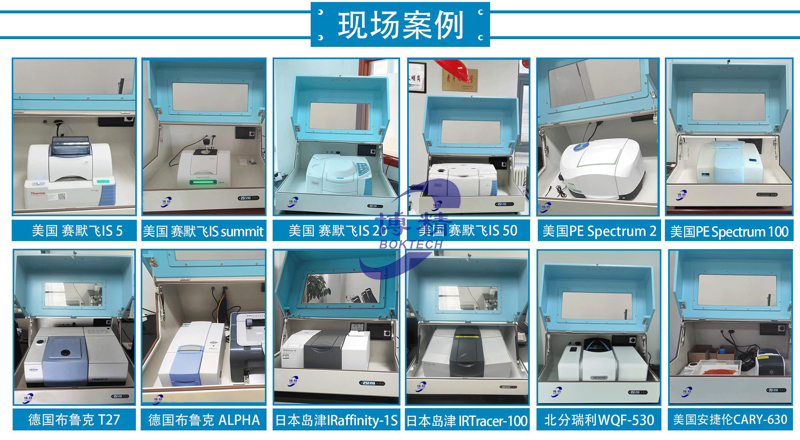 電子防潮柜和普通的防潮柜有什么不同嗎？