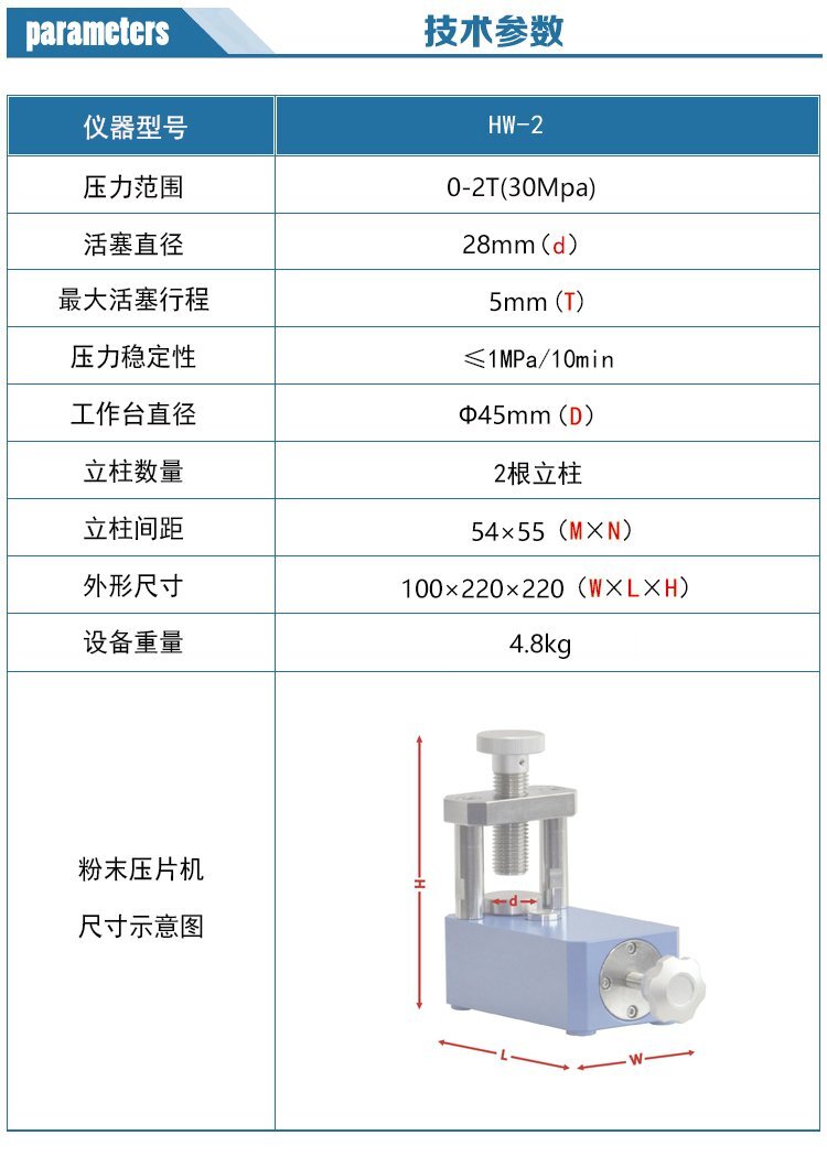 2T參數表